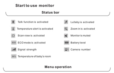 Monitor Intercomunicador Bebé HD con Voz Bidireccional - Image 13