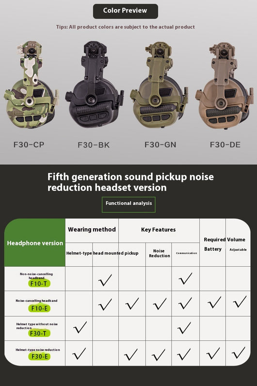 Auriculares Tácticos con Cancelación de Ruido - Image 7