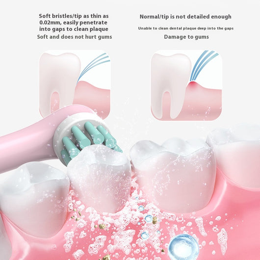 Irrigador Dental Eléctrico con Cabezal de Cerdas Suaves - Image 2