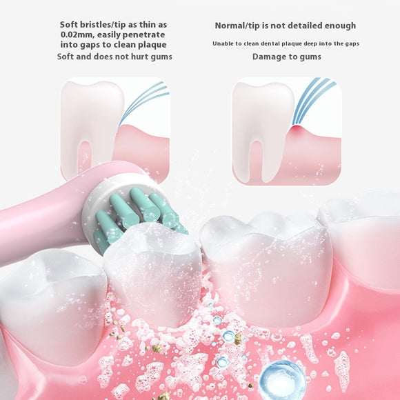 Irrigador Dental Eléctrico con Cabezal de Cerdas Suaves