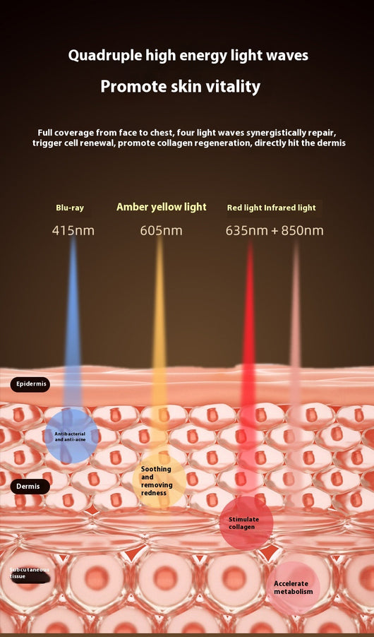 Máscara Facial LED Cuello con Luz Roja y Azul - Rejuvenecimiento de Piel - Image 19