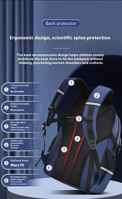 Mochila Escolar Ergonómica de Gran Capacidad con Múltiples Compartimentos - Image 22