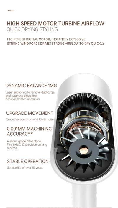 White professional hair dryer with rose gold accents, blue fan, and two control buttons, shown with a US 110V plug and a 360-degree rotating air collector nozzl - Image 20