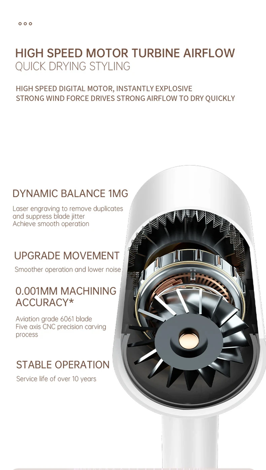 White professional hair dryer with rose gold accents, blue fan, and two control buttons, shown with a US 110V plug and a 360-degree rotating air collector nozzl - Image 20