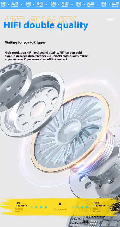 Auriculares Inalámbricos Bluetooth con Cancelación de Ruido y Audio Premium - Image 14