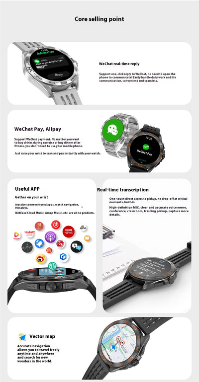 Reloj Inteligente con Monitoreo de Salud y Respuestas WhatsApp - Image 27