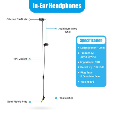 Auriculares In-Ear con Cancelación de Ruido 360° - Image 14