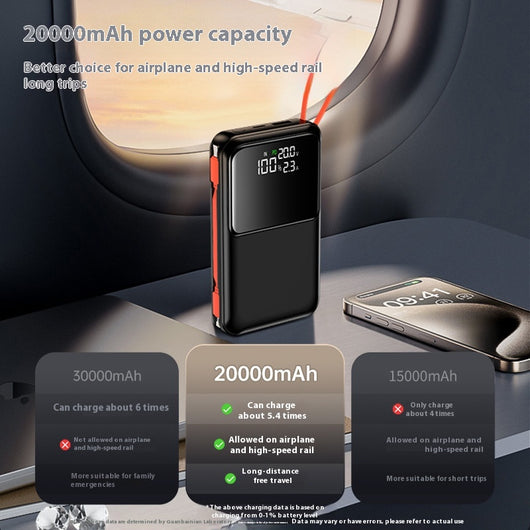 Banco de Energía 20000 mAh 45W Certificado 3C con Cable Integrado - Image 3