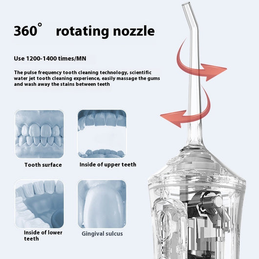 Irrigador Bucal Portátil - Removedor de Sarro Dental Eléctrico - Image 19