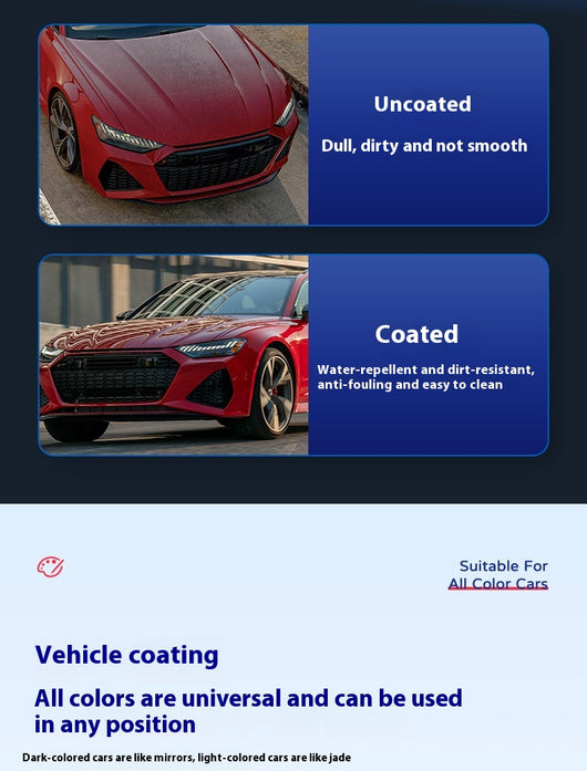 Revestimiento Automotriz Nanométrico de Secado Rápido - Image 9
