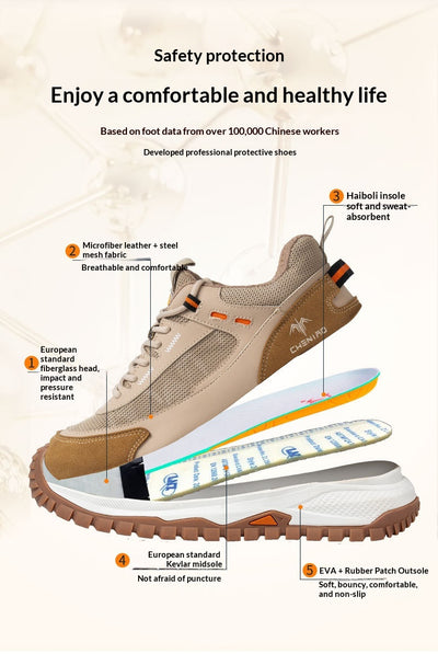 Botas de Seguridad para Hombre Resistentes a Perforaciones e Impactos - Image 12