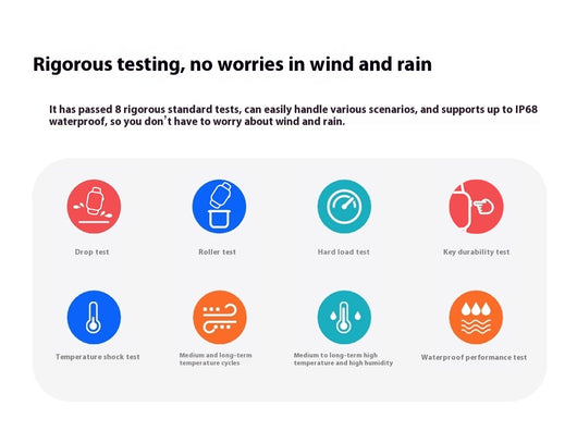 Reloj Inteligente con Monitoreo de Salud y Respuestas WhatsApp - Image 17