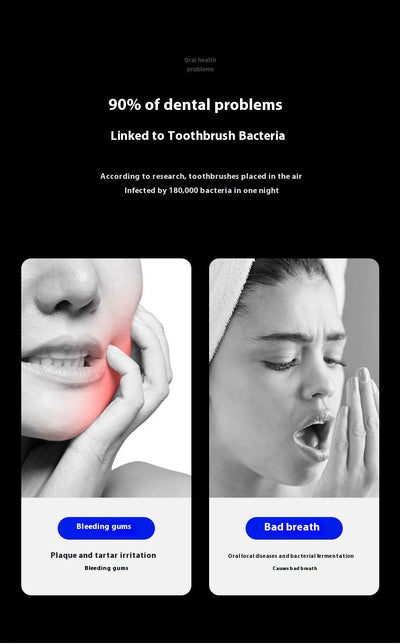 Desinfectante Portátil UV para Cepillos de Dientes - Image 15