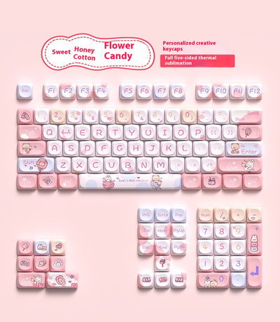 Keycap Mecánico Five-Sided Sublimación Moa - Diseño Adorable y Personalizable - Image 7