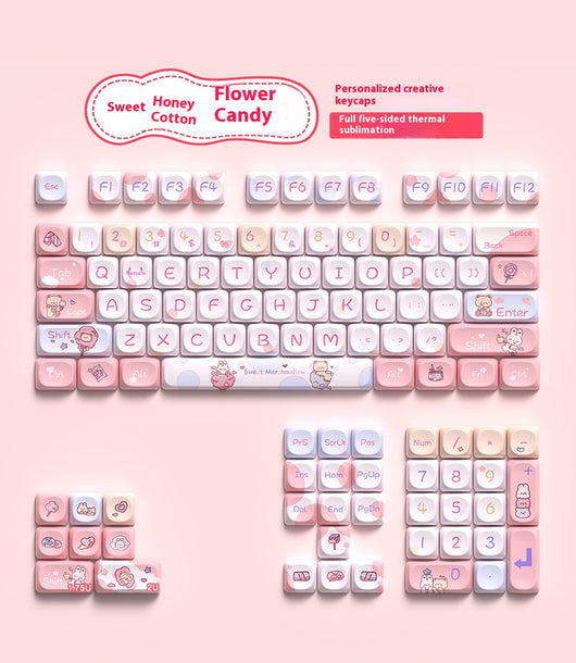 Keycap Mecánico Five-Sided Sublimación Moa - Diseño Adorable y Personalizable - Image 7