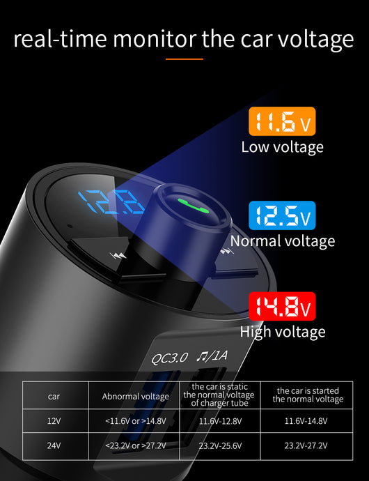 Transmisor FM Bluetooth con Carga Rápida para Auto BT56 - Image 14