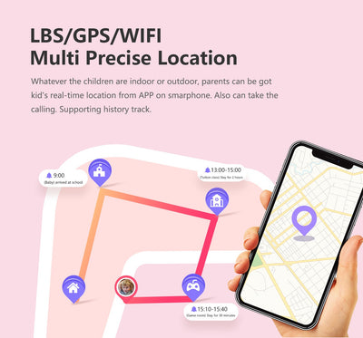 Reloj Inteligente 4G para Niños con GPS y Conectividad Total - Image 30