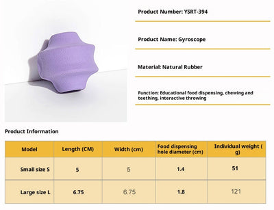 Juego de Juguetes Masticables Resistentes para Perros - Image 16
