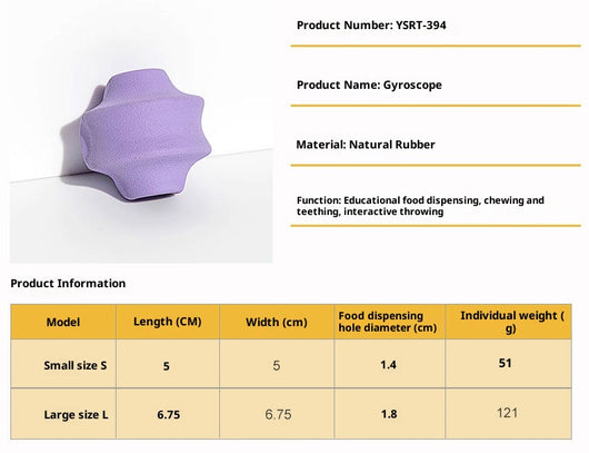 Juego de Juguetes Masticables Resistentes para Perros - Image 16