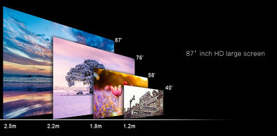 Proyector Portátil GM60 para Casa - Image 10