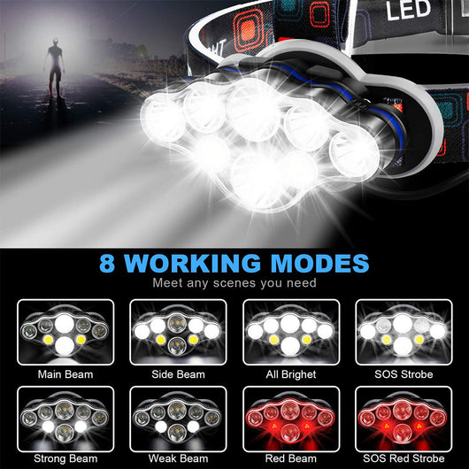 Linterna Frontal LED T6 Recargable USB - Impermeable para Camping y Pesca - Image 10