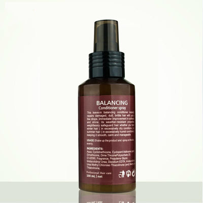Spray Reparador Antiencrespamiento con Loofah - Hidratación Profunda - Image 5