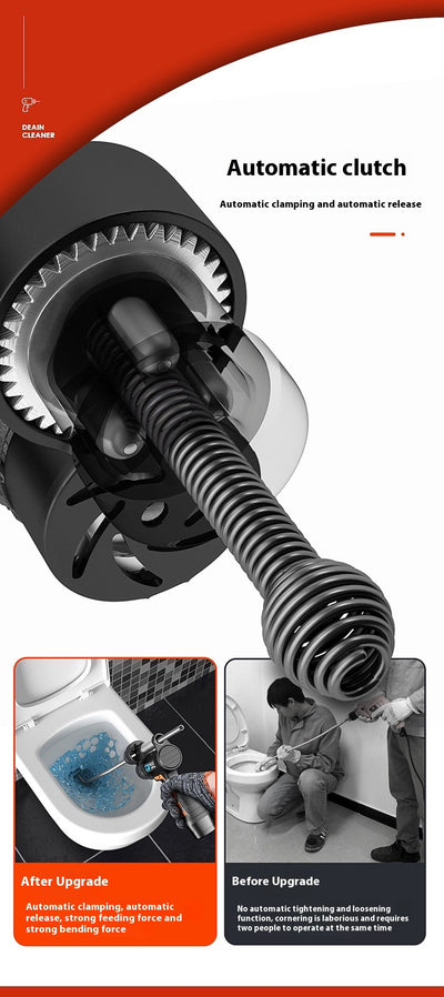 Desatascador Profesional para Tuberías, Cocina y Alcantarillado - Image 15