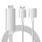 Compartidor de Pantalla HD Dual System Plug and Play