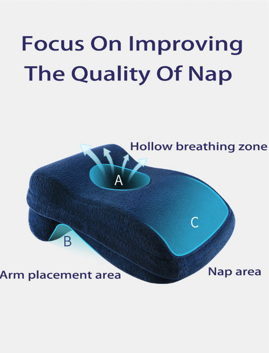 Almohada de Descanso Laboral Premium - Image 20