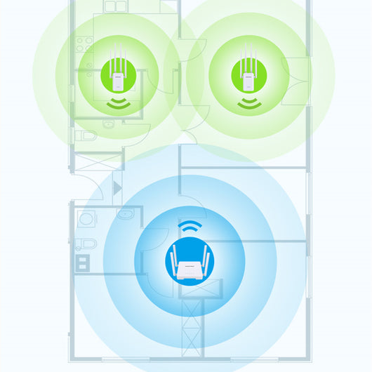 Amplificador y Repetidor de Señal WiFi de Alta Potencia - Image 4