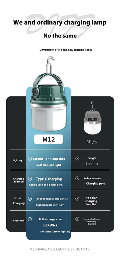 Linterna LED Camping Recargable Multifuncional - Image 9