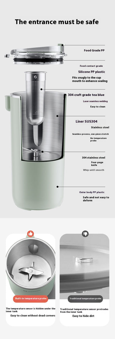 Máquina Automática Portátil para Leche de Soja - Image 9