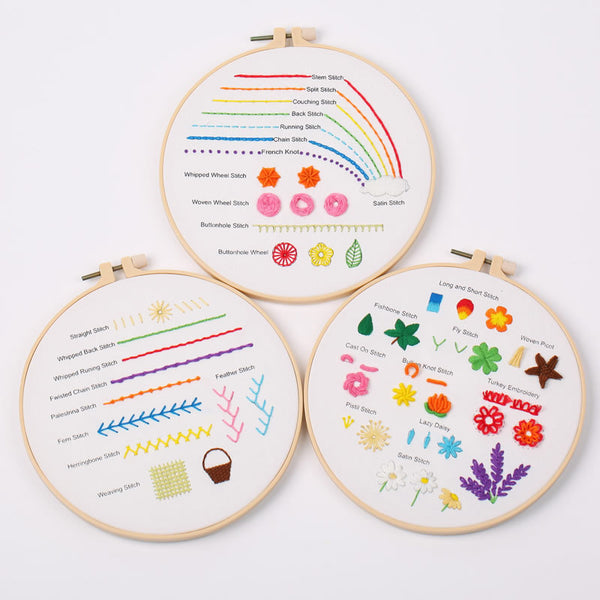 Kit Completo de Bordado para Principiantes
