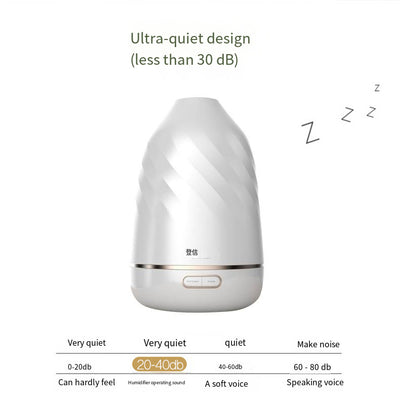 Difusor Ultrasónico Aromaterápico con Luz LED Colorida - Humidificador Profesional de Alto Volumen - Image 7