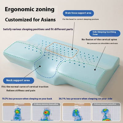 Almohada de Espuma Viscoelástica con Recuperación Lenta - Image 4