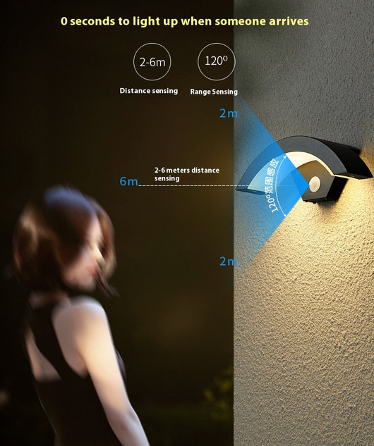 Lámpara de Pared Exterior con Sensor de Movimiento y Protección Lluvia - Image 8