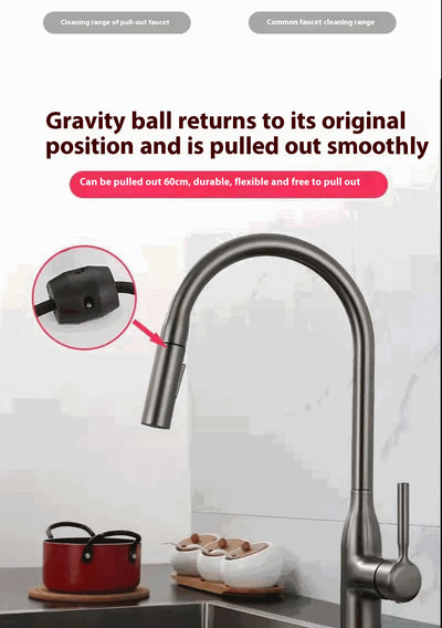 Grifo de Cocina Gris Grafito con Caño Extraíble y Doble Salida de Agua - Image 19