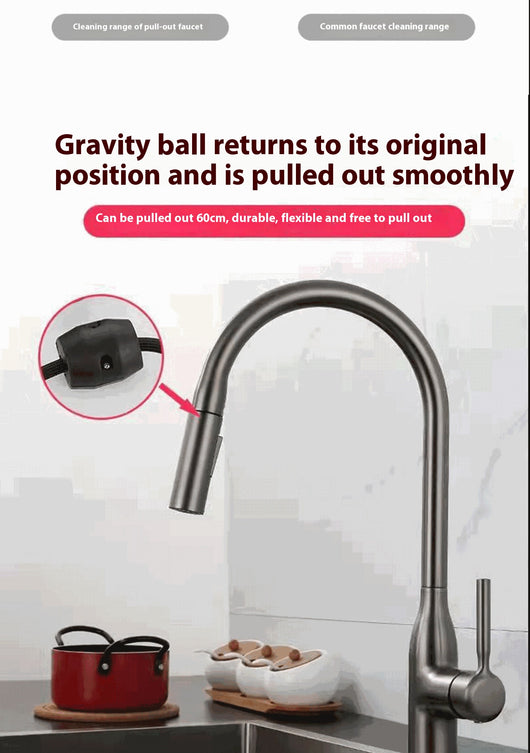 Grifo de Cocina Gris Grafito con Caño Extraíble y Doble Salida de Agua - Image 19