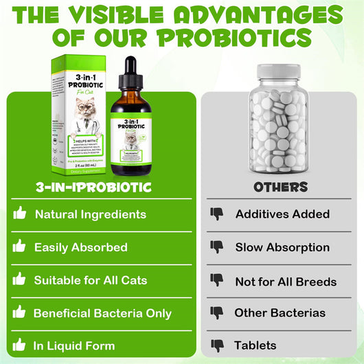 Probióticos 3 en 1 para Gatos con Prebióticos y Enzimas Digestivas - Image 8