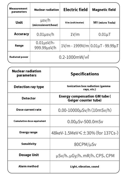 Detector de Radiación Nuclear con Alarma Geiger - Dosímetro Profesional - Image 7