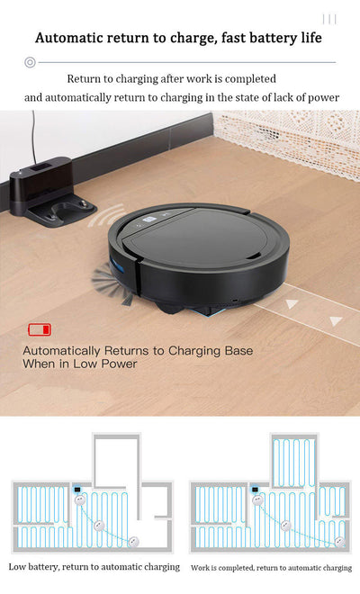 Aspiradora Robótica Inteligente con Recarga Automática y Control Remoto - Image 13