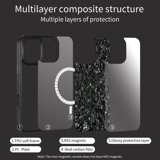 Funda Protectora con Marco de Metal y Fibra de Carbono Forjada - Image 11