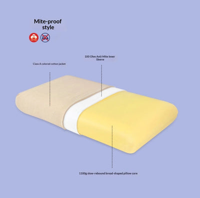 Almohada Elevada de Espuma Viscoelástica Reforzada Anti-Colapso - Image 25