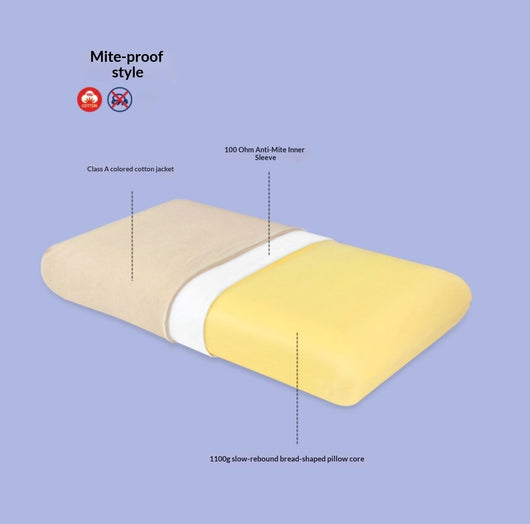 Almohada Elevada de Espuma Viscoelástica Reforzada Anti-Colapso - Image 25