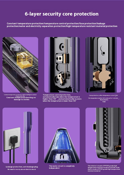 Plancha de Vapor Portátil 2 en 1 - Secado y Planchado sin Cable - Image 26