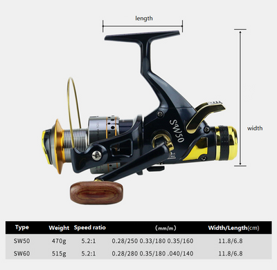 Carrete de Pesca SW50 60 - Potencia y Precisión - Image 5