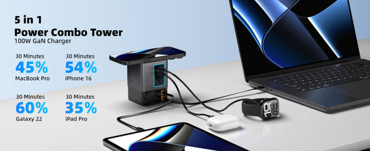 Cargador Inalámbrico Magnético 105W Multifuncional de Nitruro de Galio - Image 21