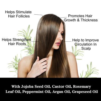 Tratamiento Reparador para Cabello Dañado, Seco y Encrespado - Image 3
