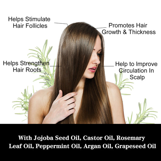 Tratamiento Reparador para Cabello Dañado, Seco y Encrespado - Image 3