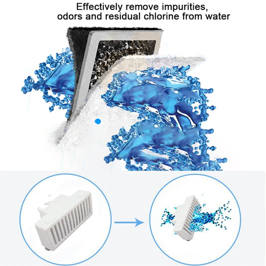 Fuente de Agua para Gatos con Flujo Continuo - Image 13